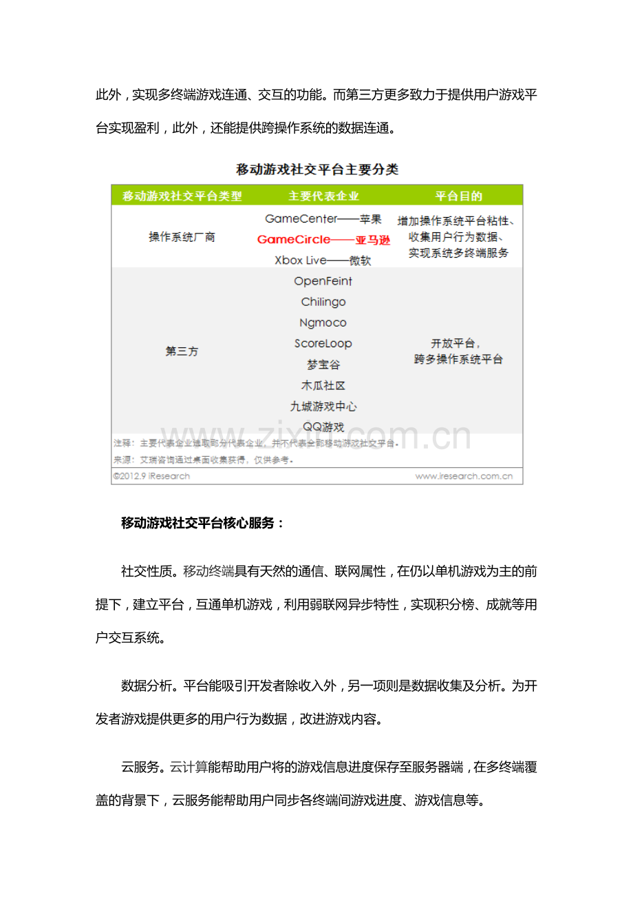 亚马逊移动游戏中心分析.doc_第2页