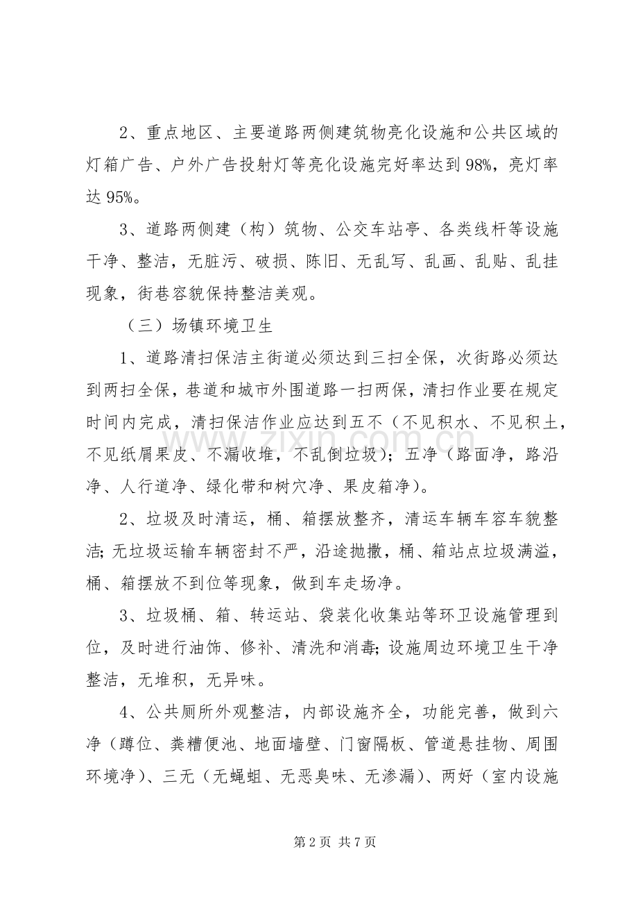 城乡环境综合治理方案 .docx_第2页