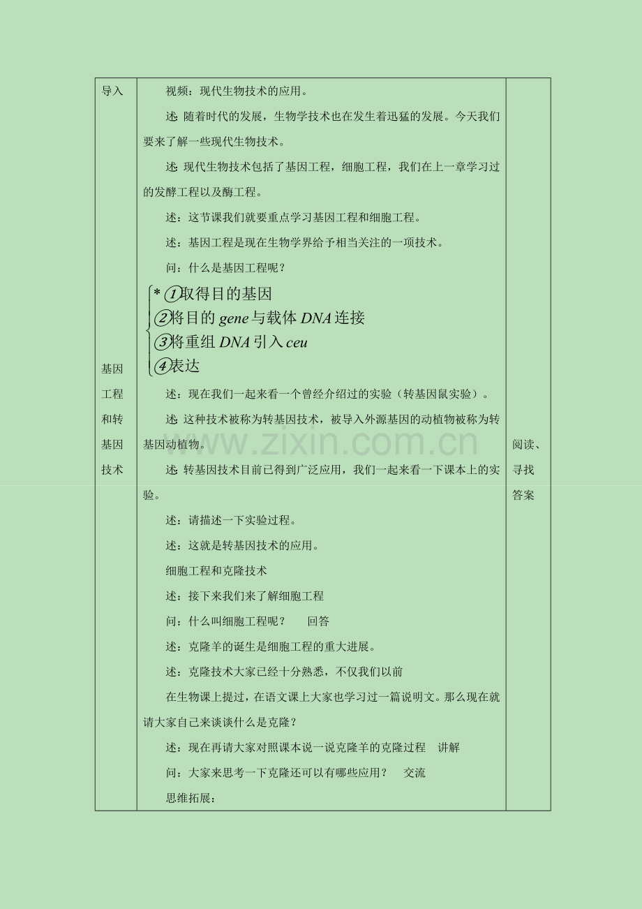 《第一节-现代生物技术的应用》教案4.doc_第2页