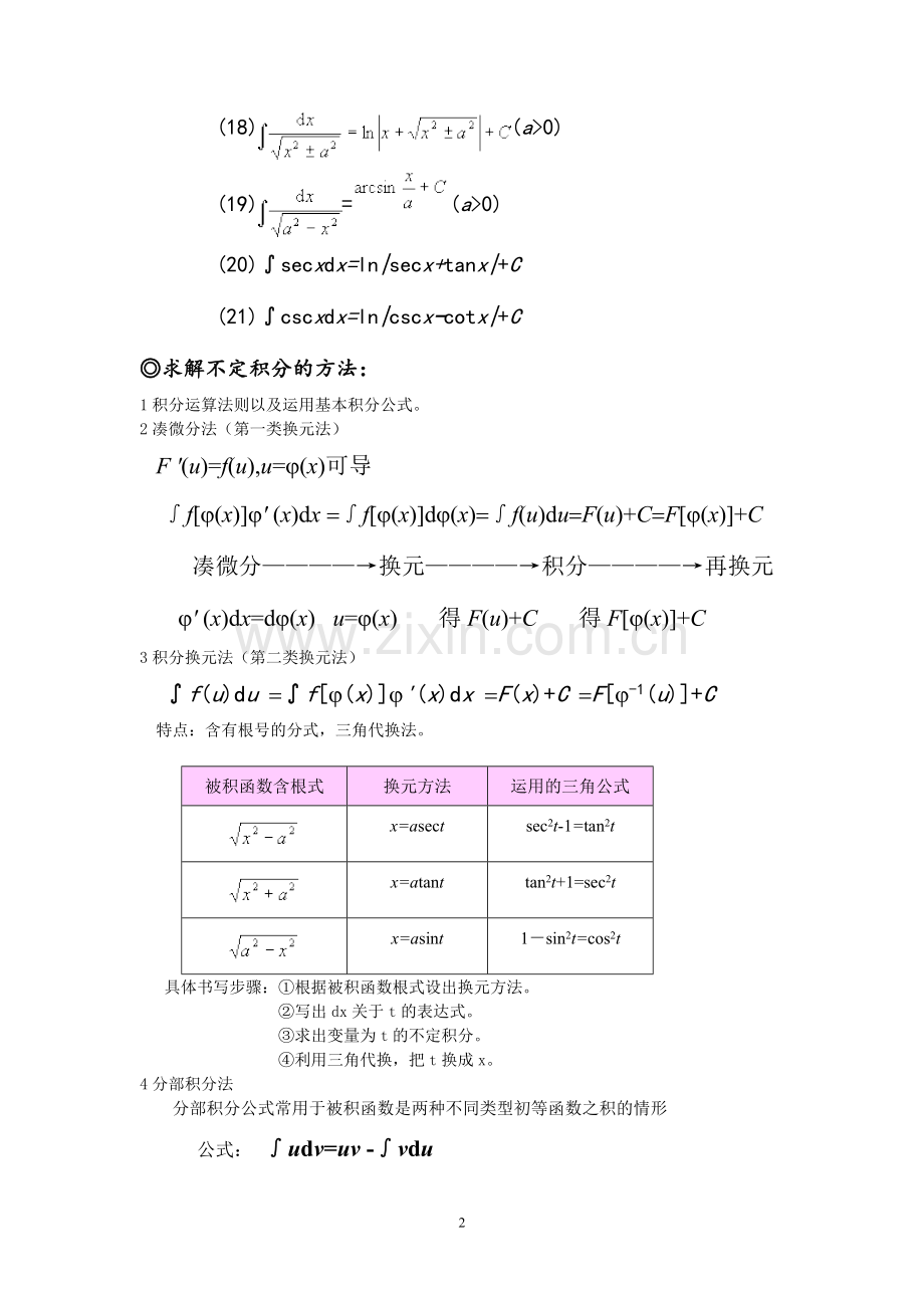 第三章 一元函数积分.doc_第2页