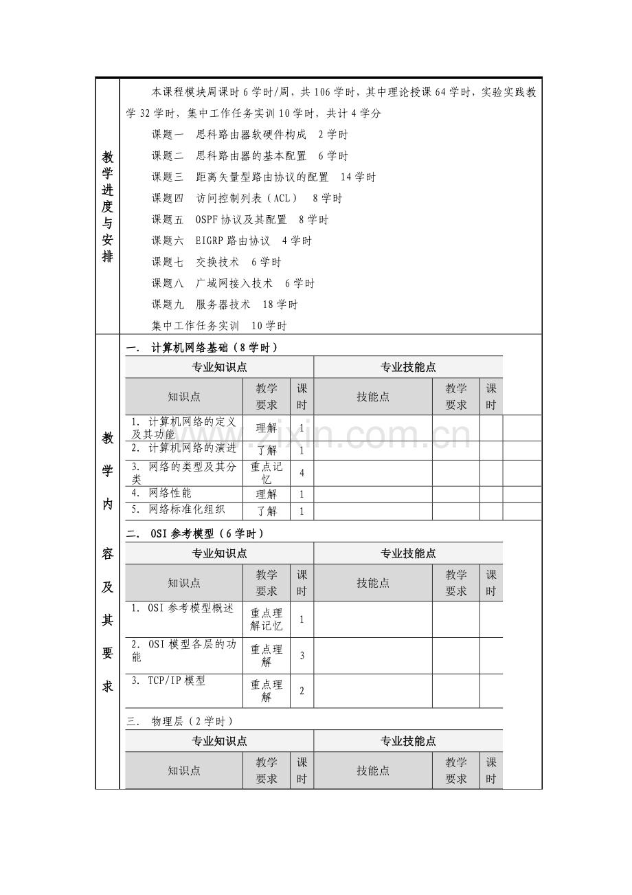 《计算机网络基础》课程标准.doc_第2页