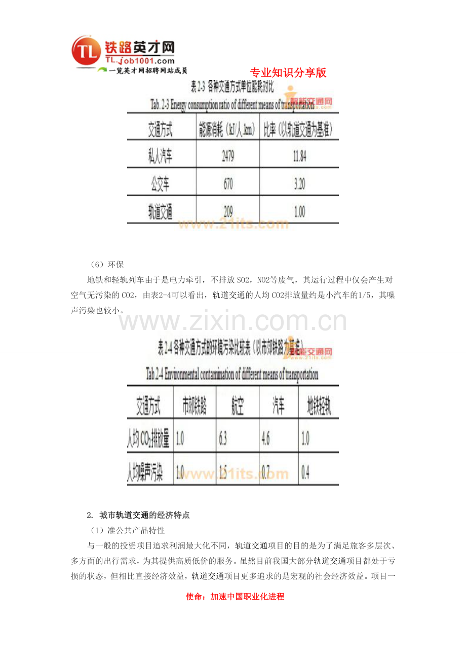 城市轨道交通及其技术经济特征.doc_第3页