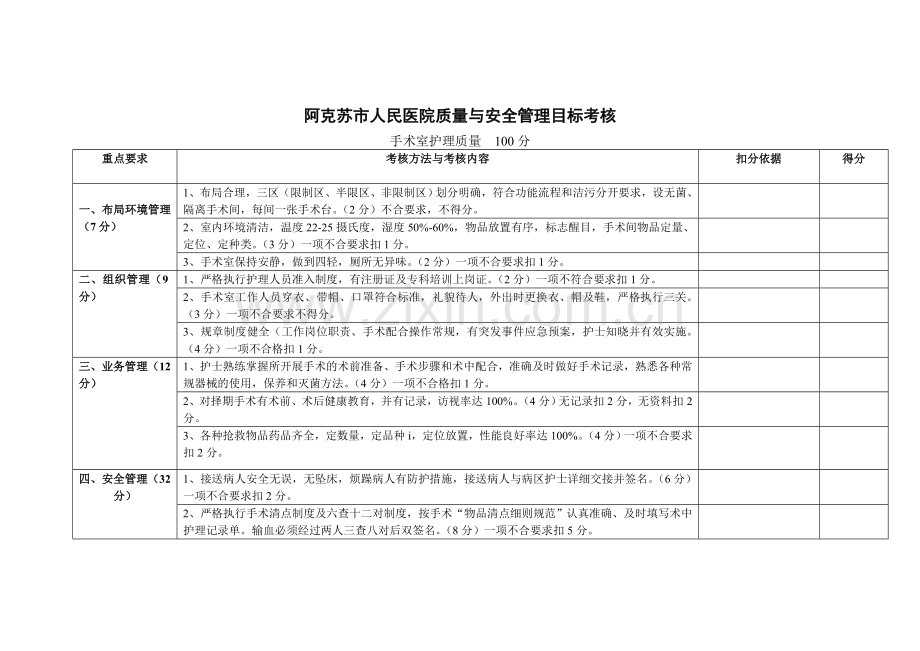 手术室护理质量.doc_第1页