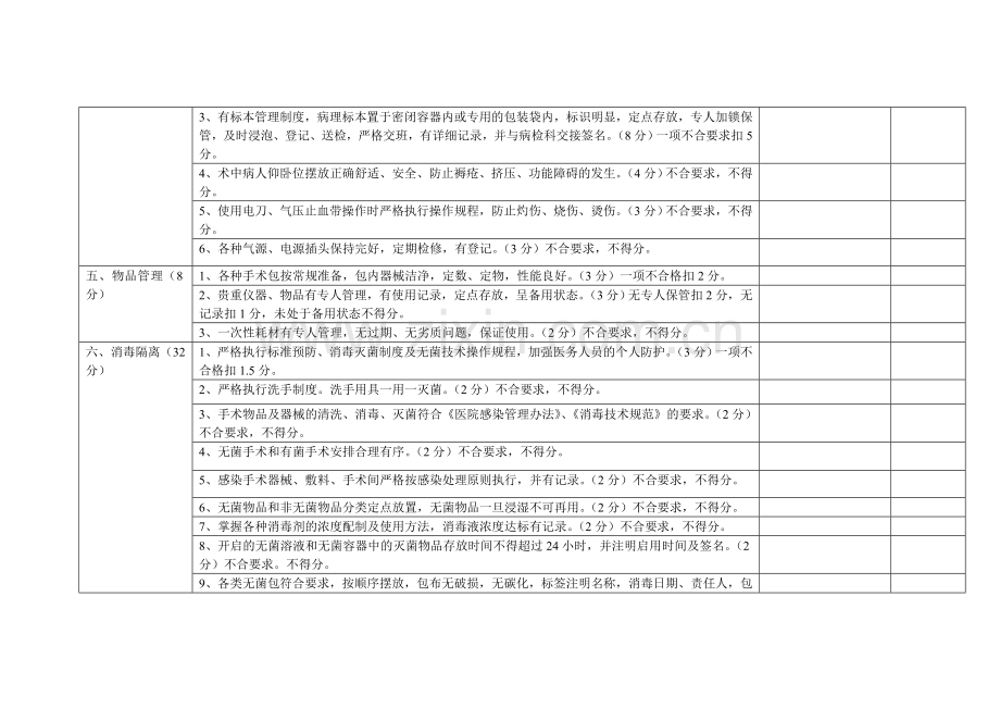 手术室护理质量.doc_第2页