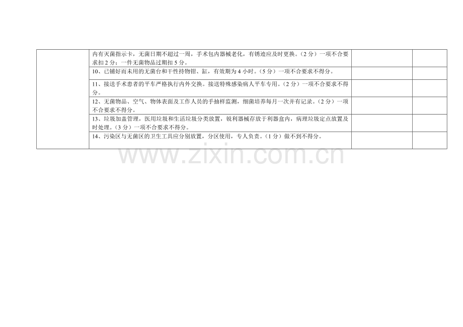 手术室护理质量.doc_第3页