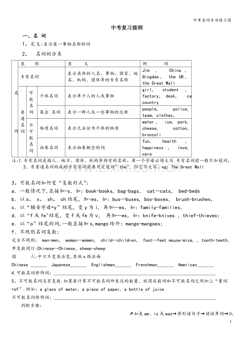 中考名词专项练习题.doc_第1页