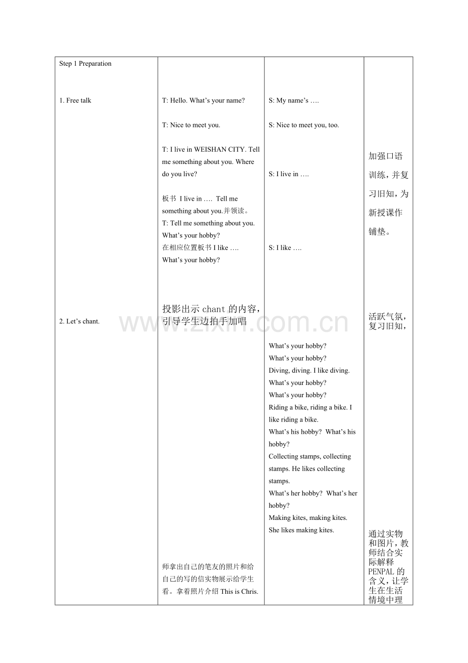 PEP小学英语六年级上册教学案UNIT4.doc_第2页