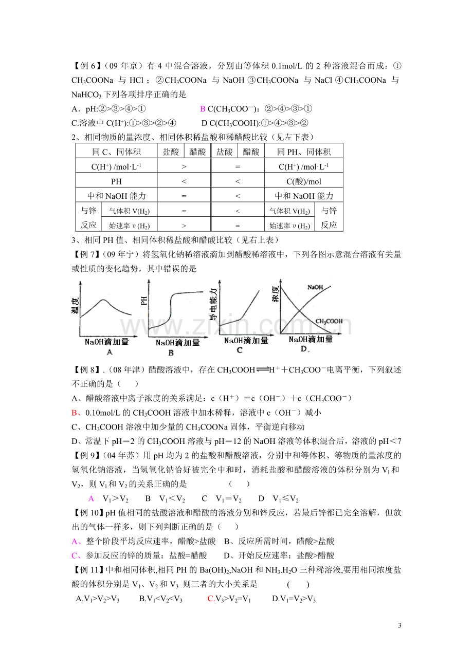 弱电解质的电离平衡.doc_第3页