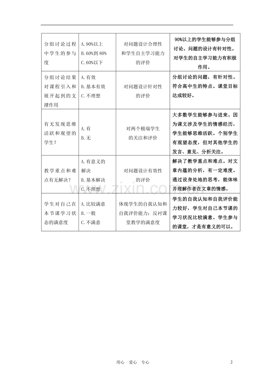 九年级语文《祖国啊我亲爱的祖国》设计方案-人教新课标版.doc_第2页