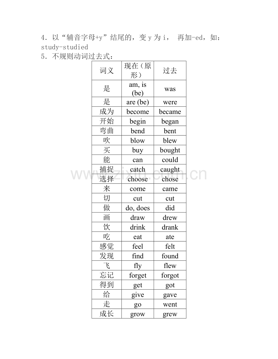 初中一般过去时讲解及练习.doc_第2页