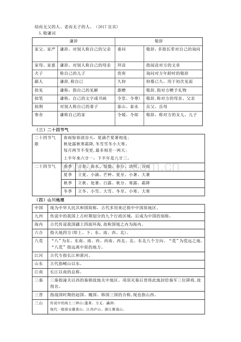 备考中考之文化文学常识专题.doc_第3页