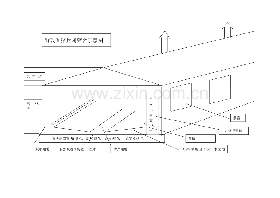 猪舍前窗示意图猪舍后窗示意图.doc_第1页