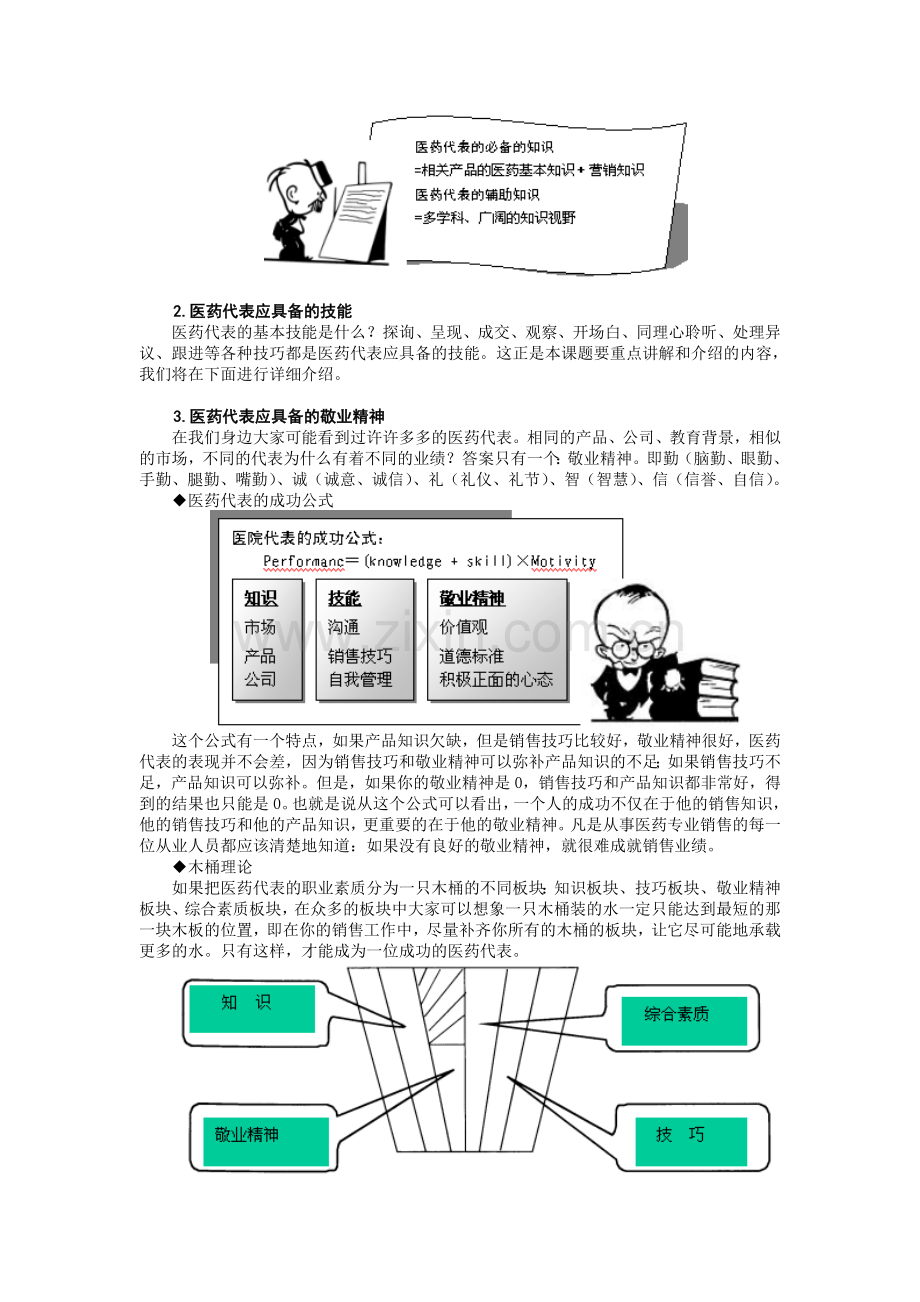 医药专业化销售.doc_第3页