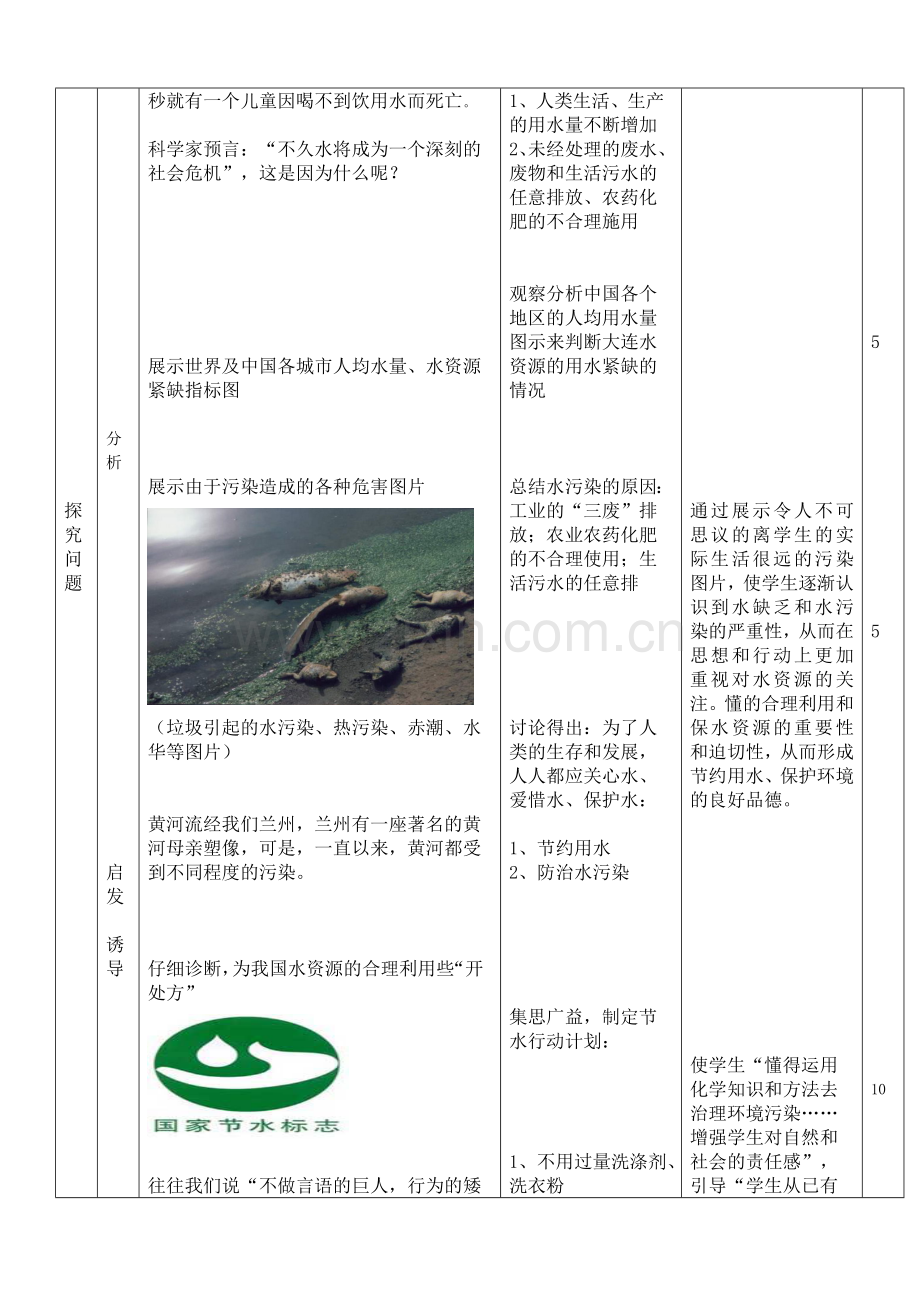 爱护水资源(冯双梅)设计教案.doc_第3页