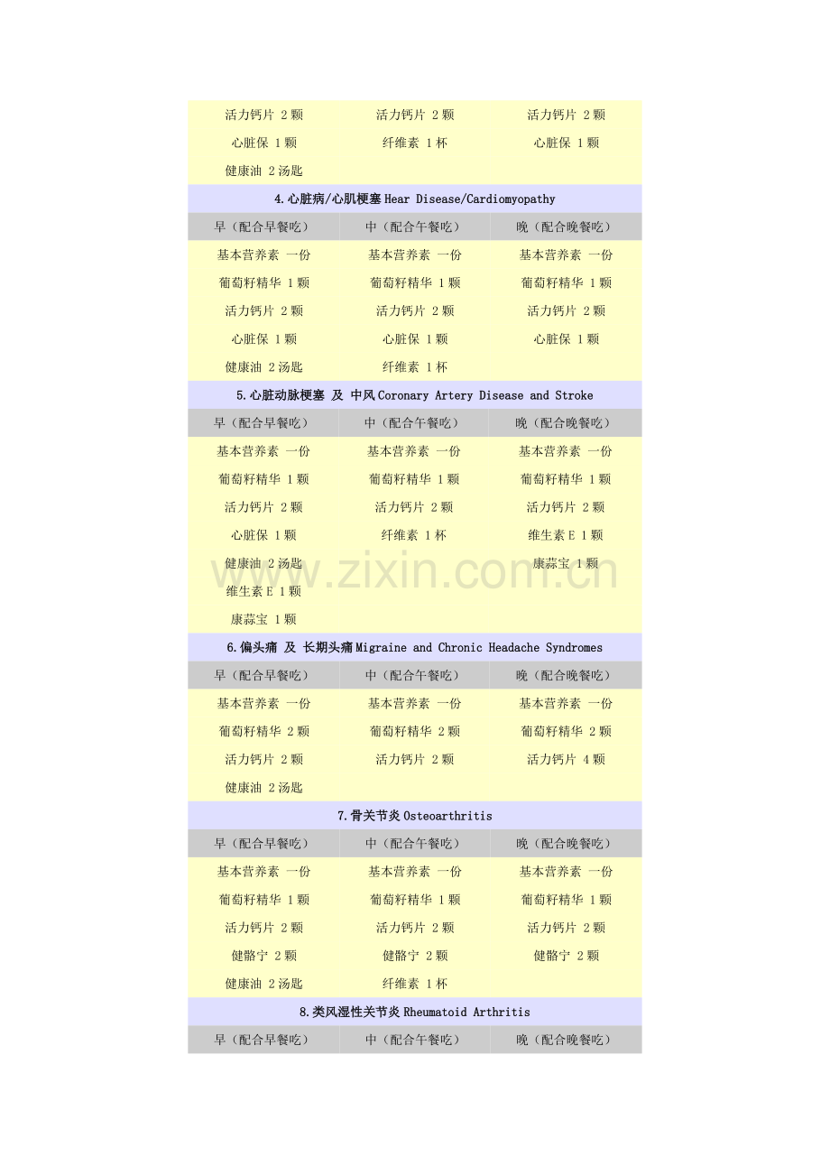 产品配方1.doc_第2页