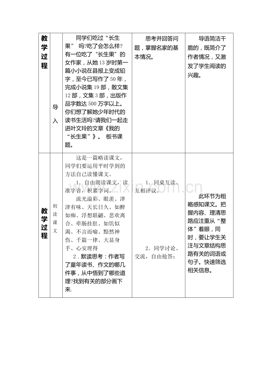 我的“长生果”.docx_第2页