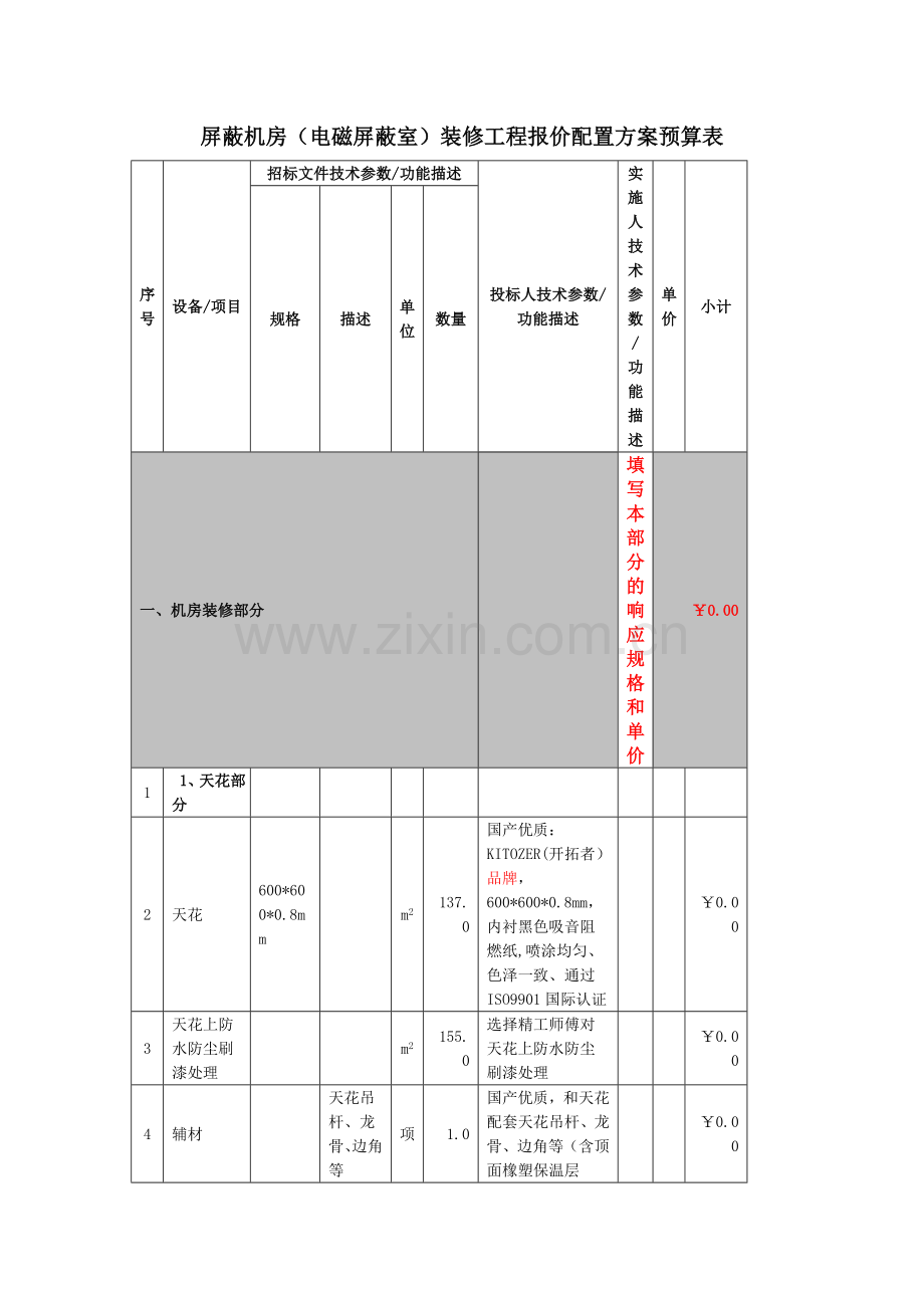 屏蔽机房(电磁屏蔽室)装修工程报价配置方案预算表.doc_第1页