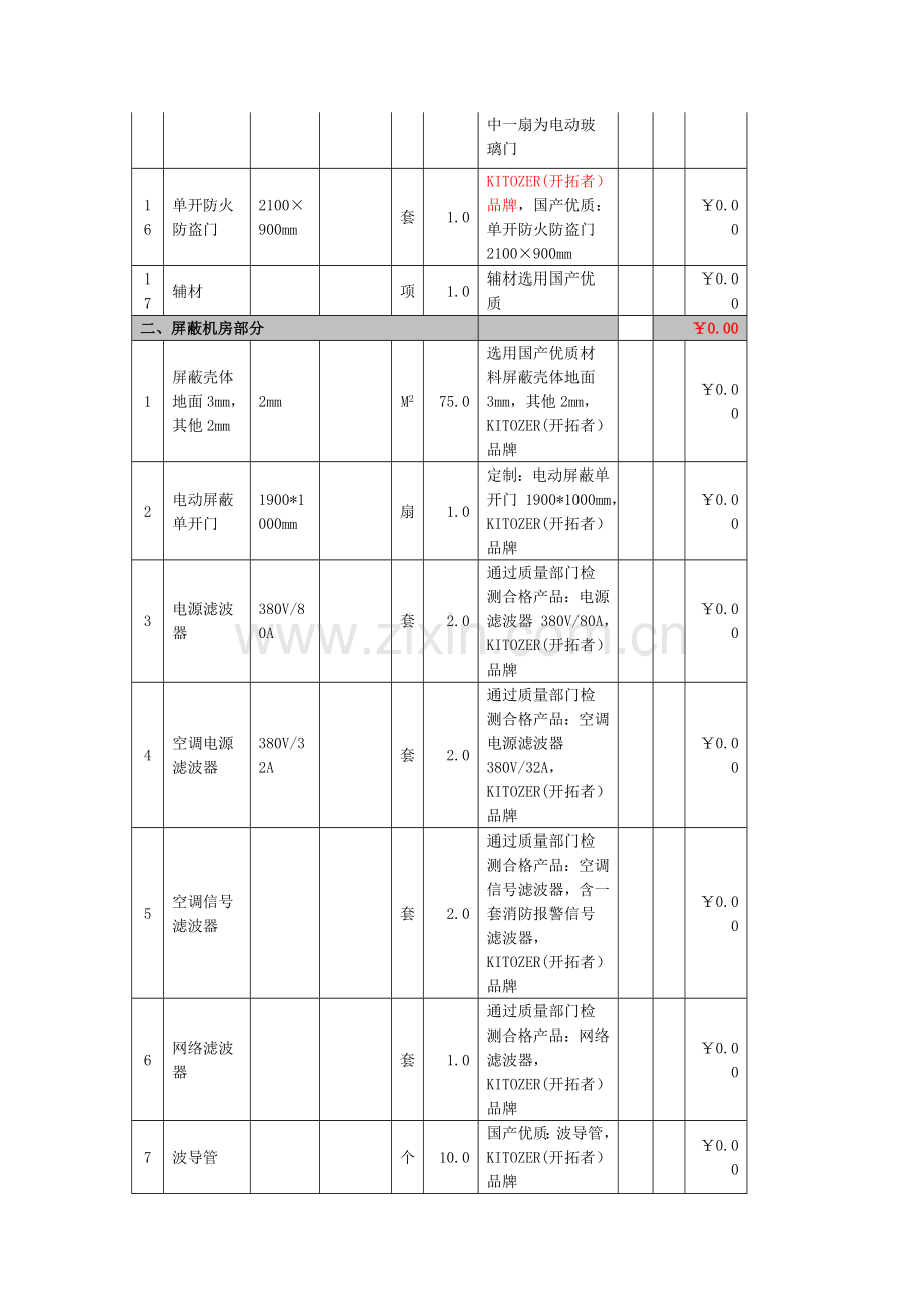 屏蔽机房(电磁屏蔽室)装修工程报价配置方案预算表.doc_第3页