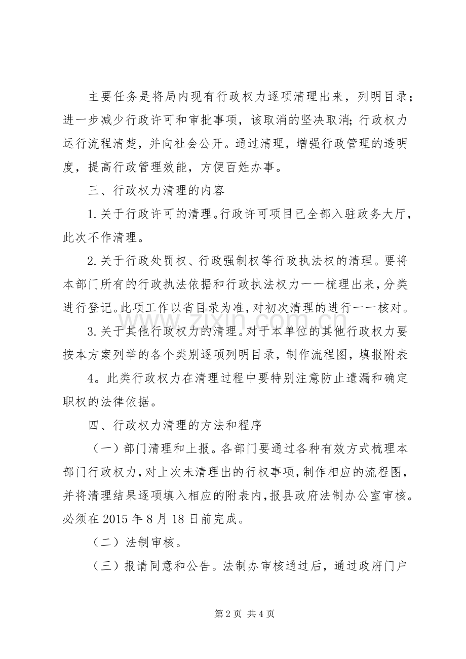 民政局行政权力清理工作实施方案.docx_第2页