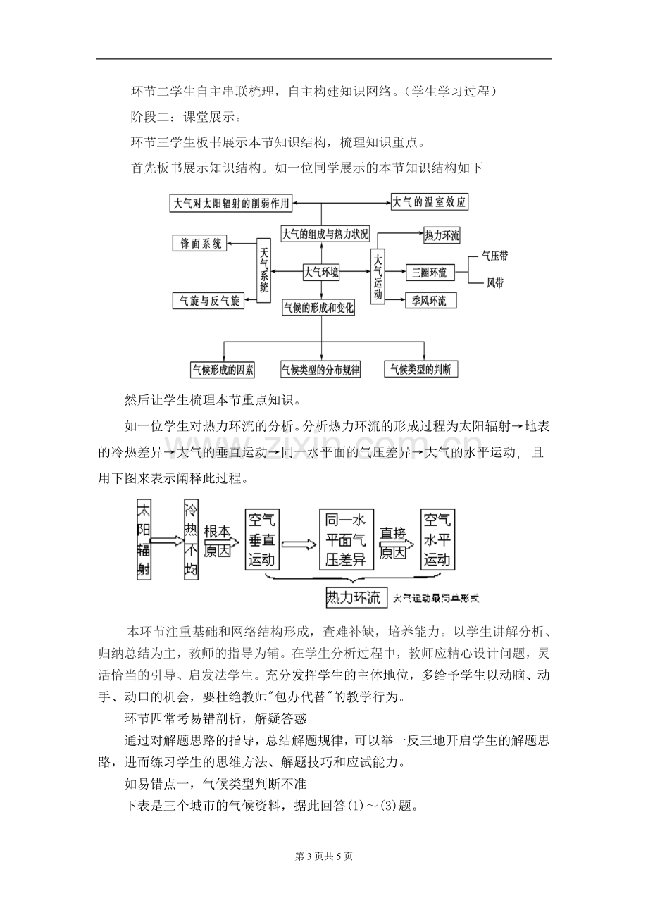 高三地理专题复习课教学模式初探.doc_第3页