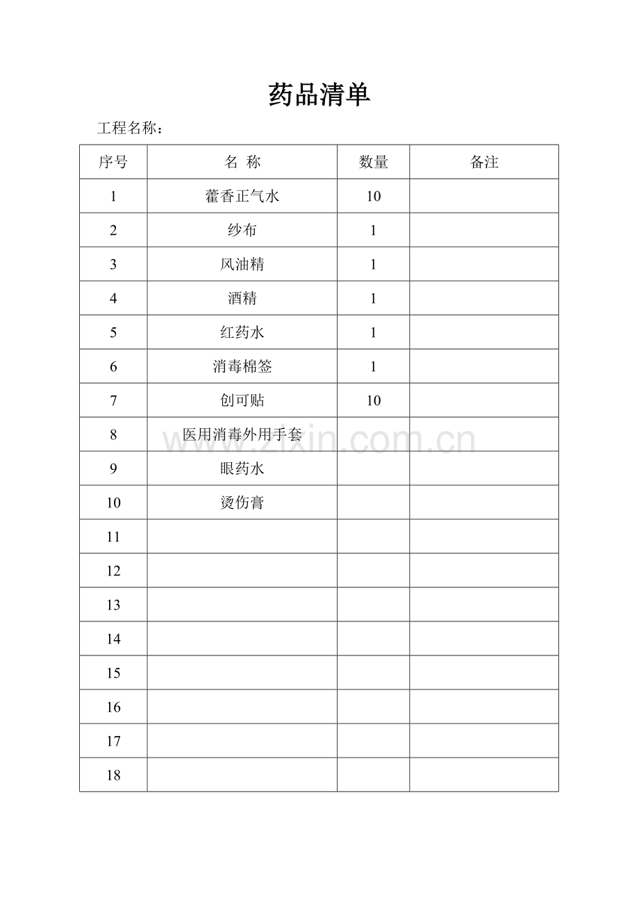 药箱药品清单及使用登记表.doc_第1页