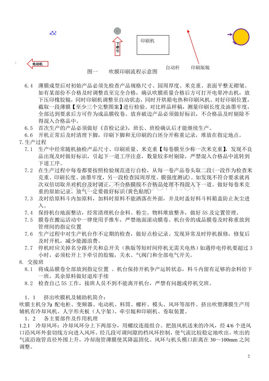 吹膜学习指南.doc_第2页