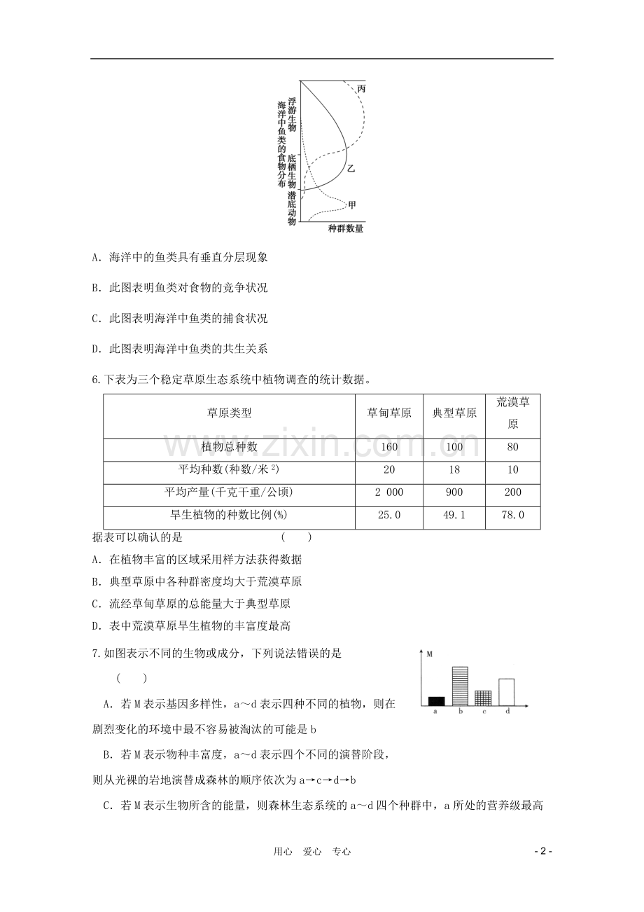 高三生物二轮复习-生态系统和生物圈专题练习17-新人教版.doc_第2页