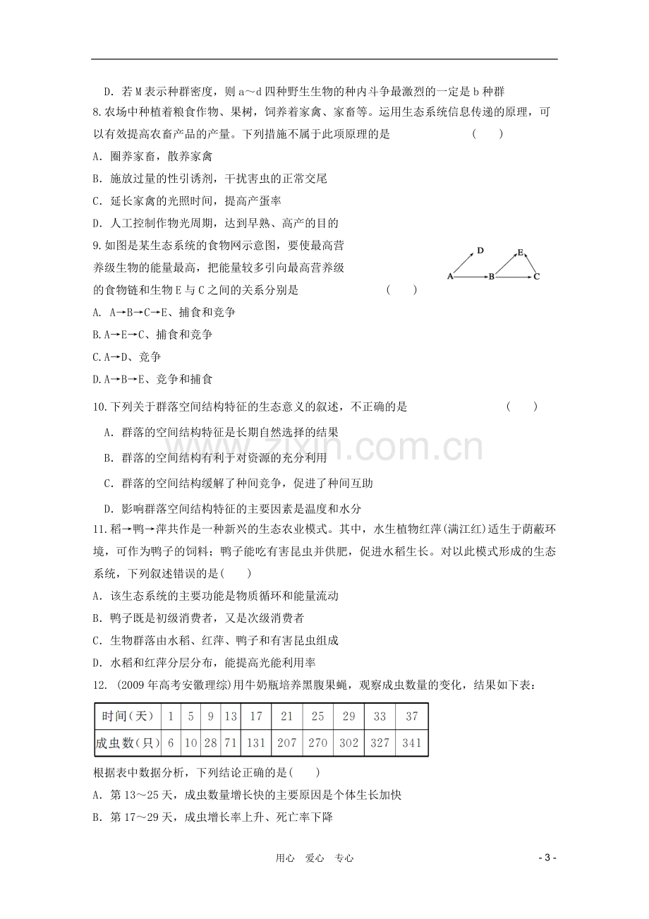 高三生物二轮复习-生态系统和生物圈专题练习17-新人教版.doc_第3页