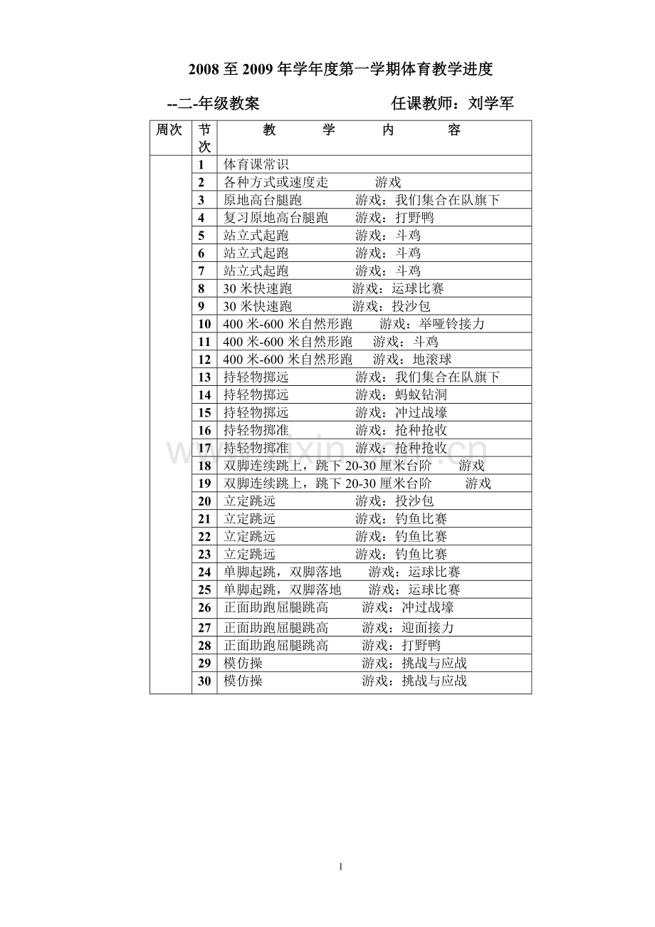 二年级体育教案上册.doc_第1页