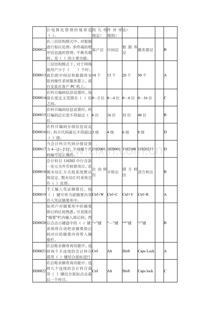 会计电算化理论资料[1].doc_第2页