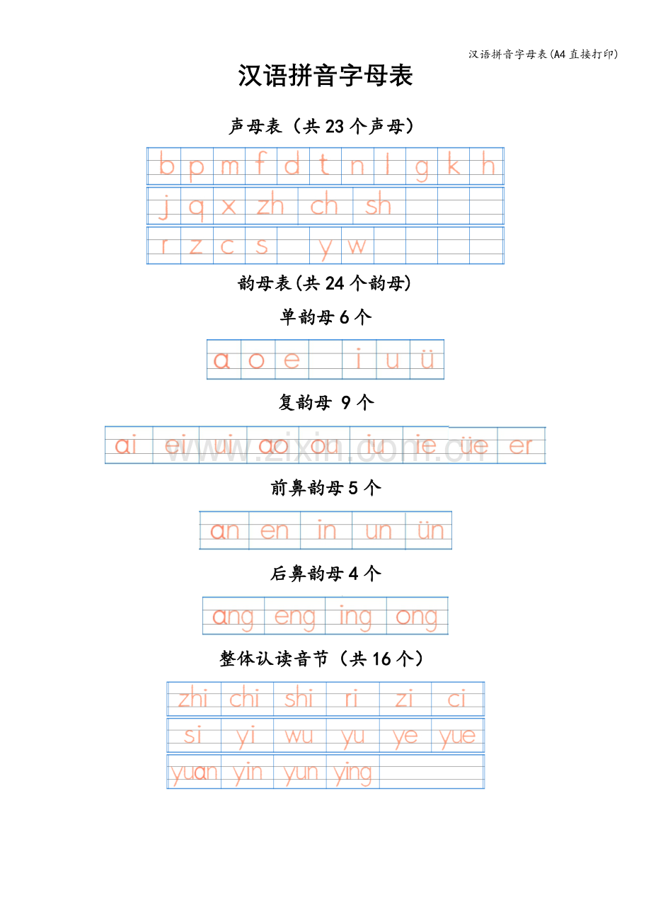 汉语拼音字母表(A4直接打印).doc_第1页