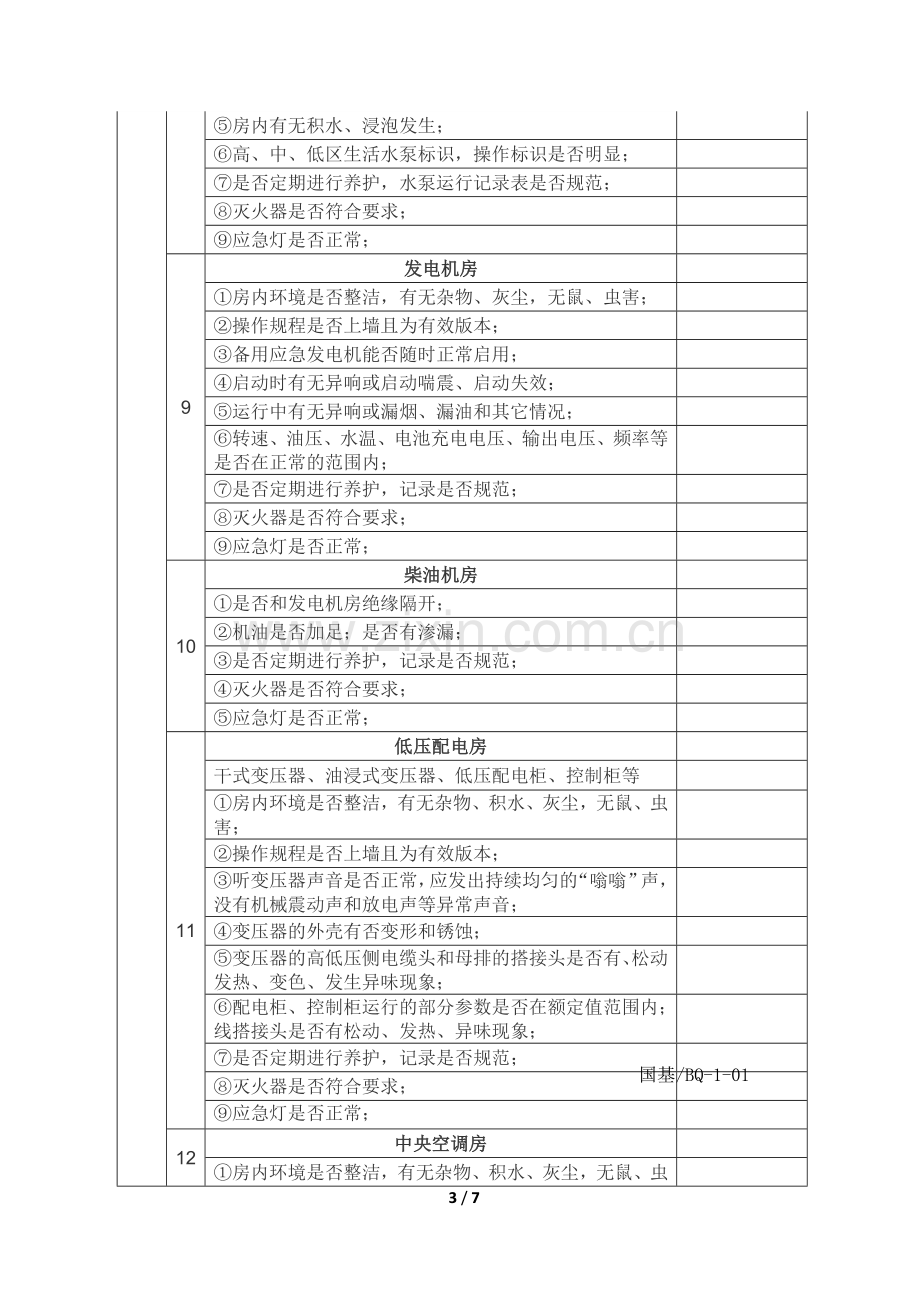 物业公司项目整改检查表.doc_第3页