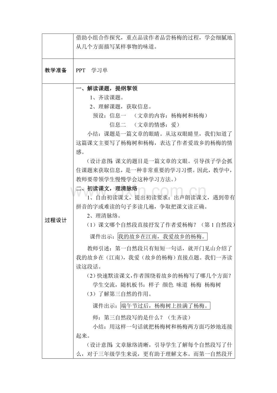 柳市镇第一小学赵央听三年级下册《我爱故乡的杨梅》.doc_第2页