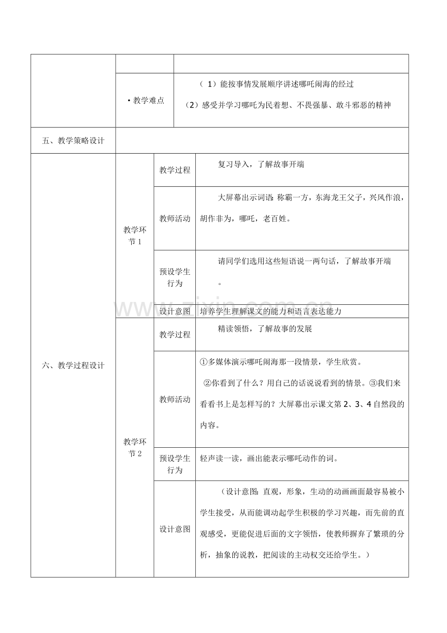 小学语文教学设计模板[1].doc_第2页