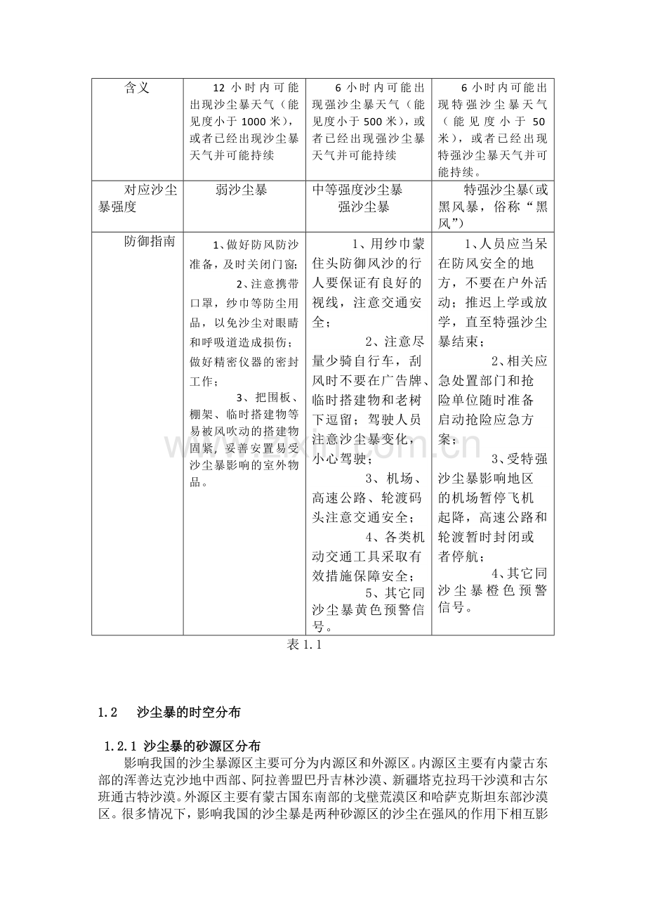 近年来北方沙尘暴对上海的影响 (2).doc_第3页