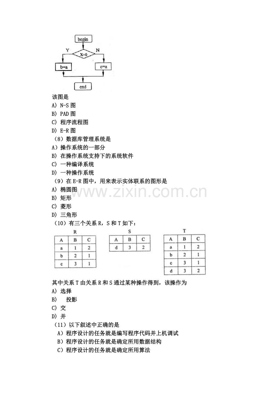 《国家计算机二级c语言历年真题及答案》.doc_第2页