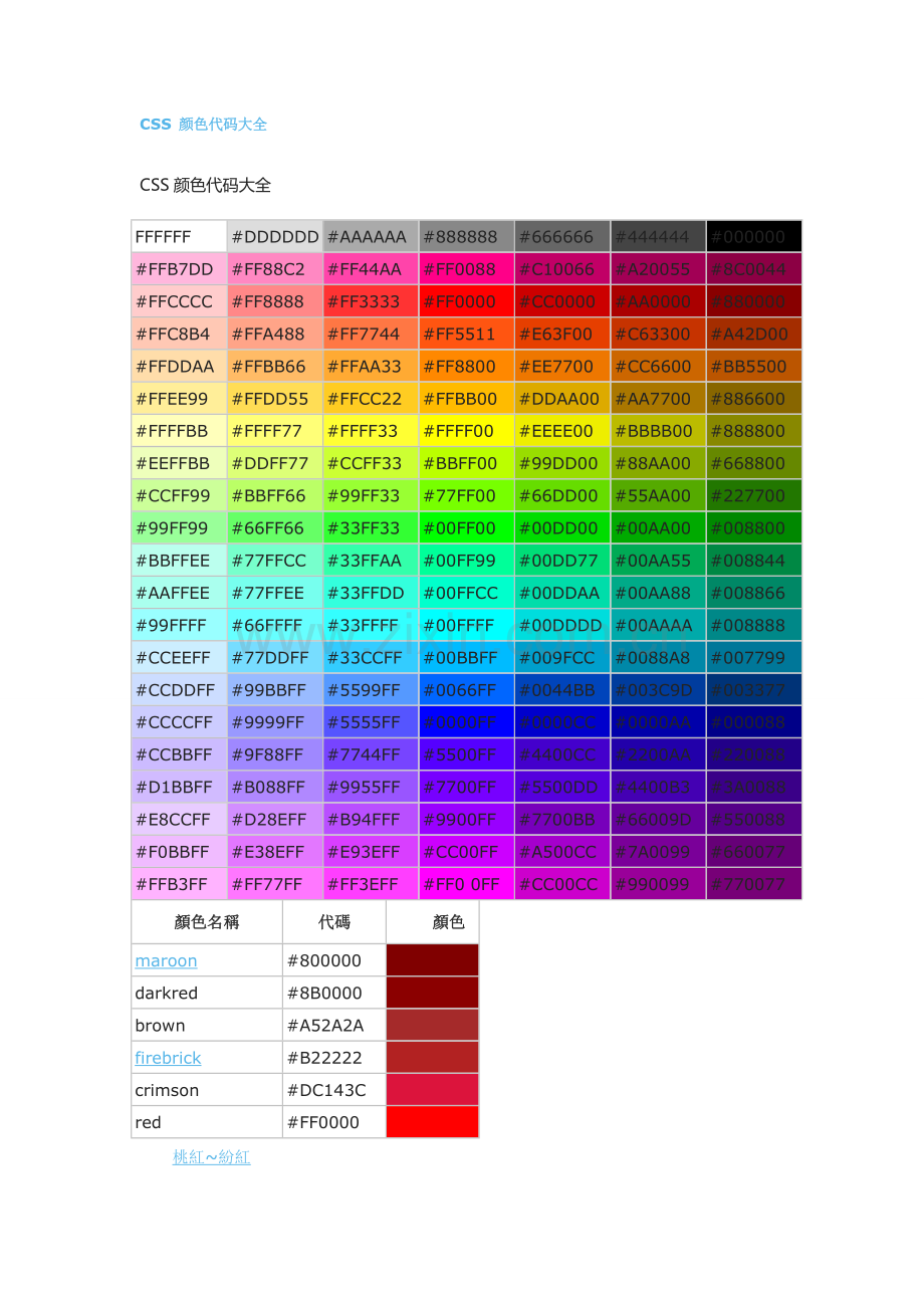 css颜色大全.doc_第1页