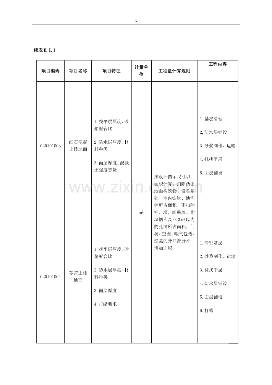 清单计价规范(装饰).doc_第2页