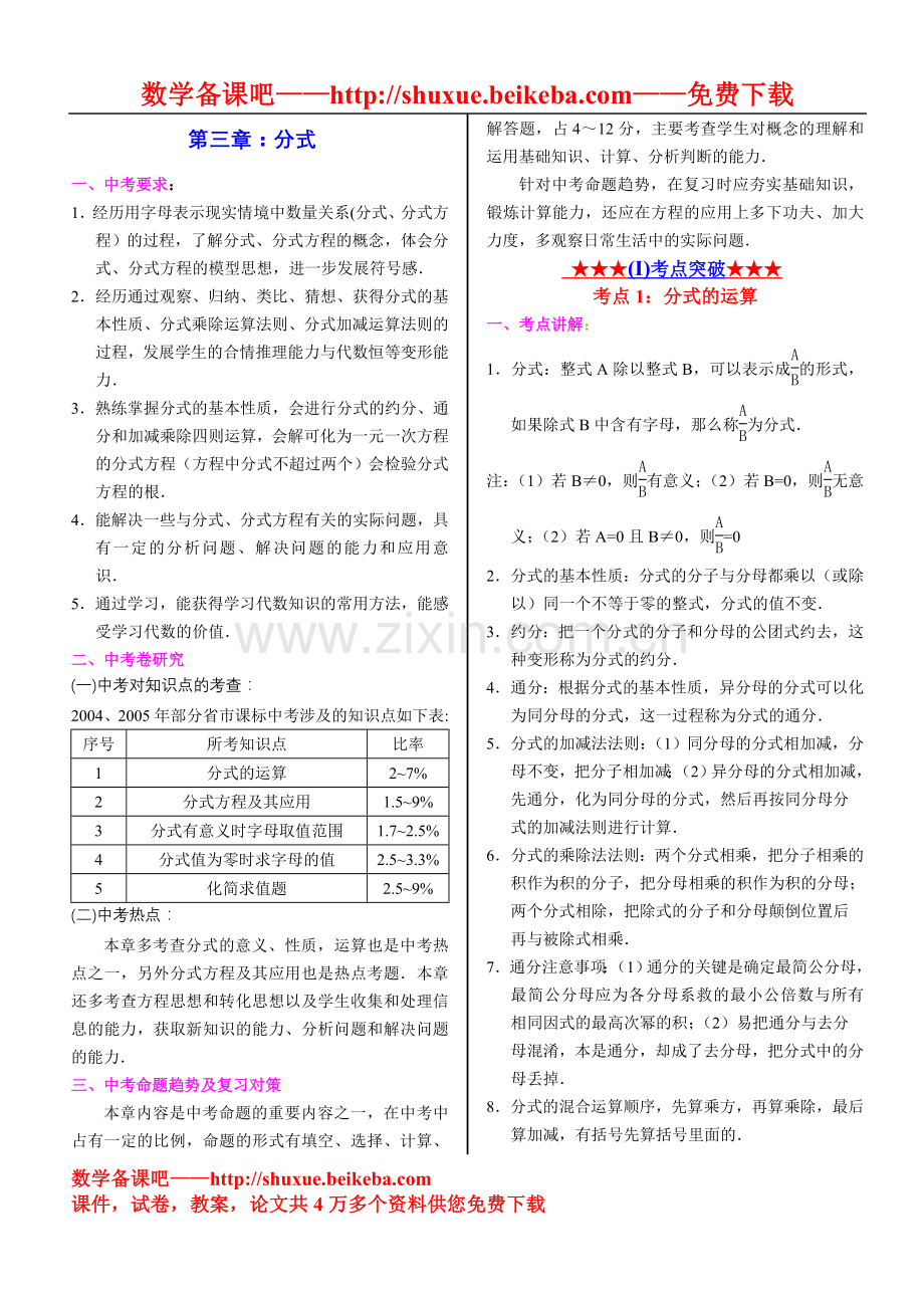 八年级下册分式测试题.doc_第1页