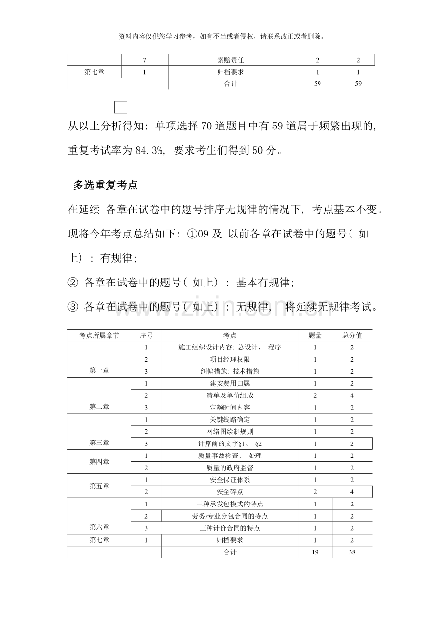 二级建造师施工管理考点预测资料.doc_第2页