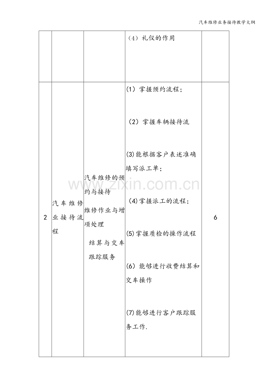 汽车维修业务接待教学大纲.doc_第2页