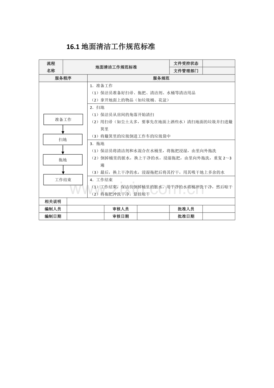 高尔夫俱乐部工作流程汇编.docx_第1页