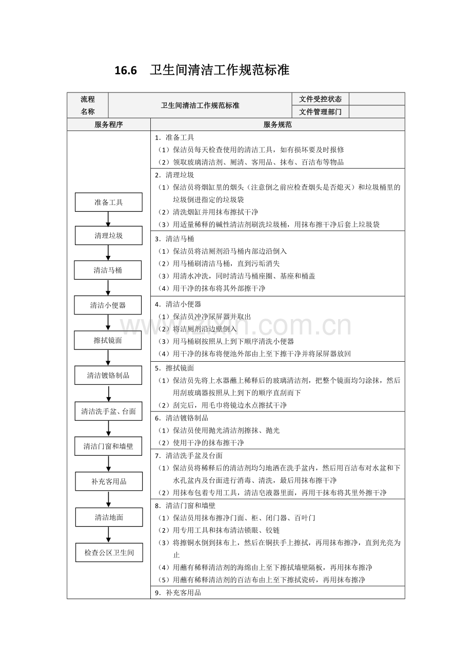 高尔夫俱乐部工作流程汇编.docx_第3页