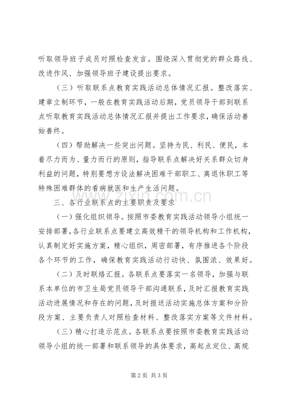 群众路线活动党员领导干部督促行业联系点工作实施方案.docx_第2页