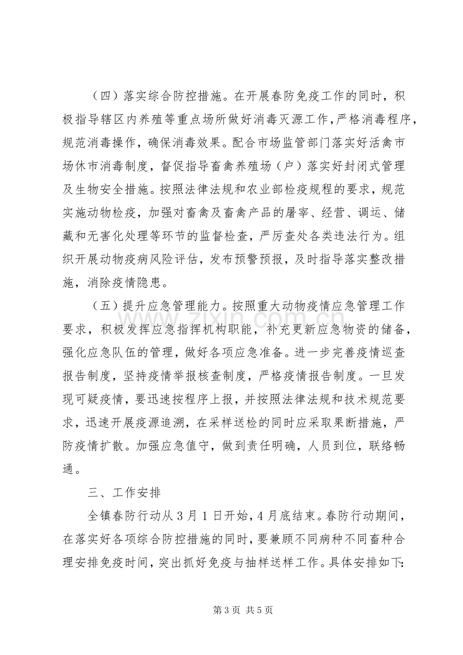 重大动物疫病春季防疫行动实施方案.docx_第3页