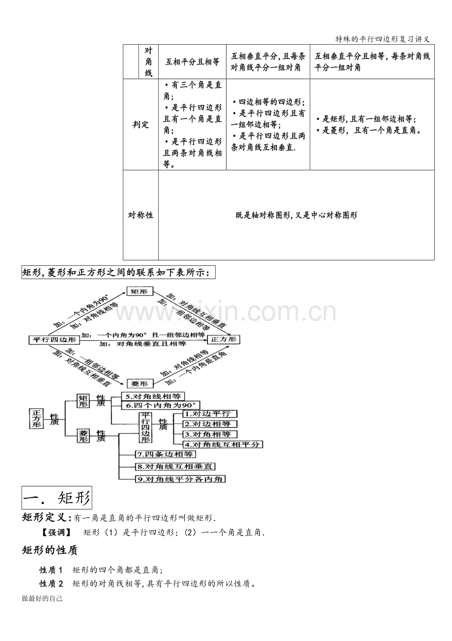 特殊的平行四边形复习讲义.doc_第2页