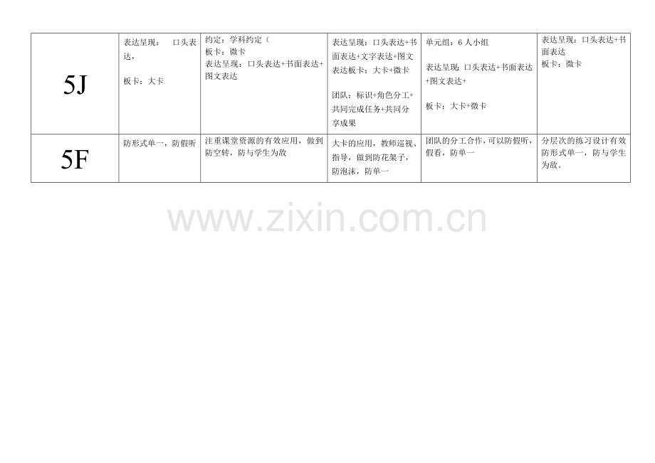 分数除法应用题(3).doc_第2页