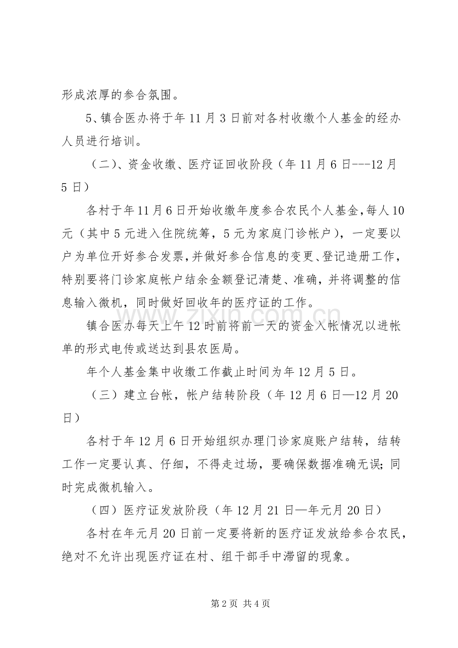 新型农村合作医疗参合实施方案.docx_第2页