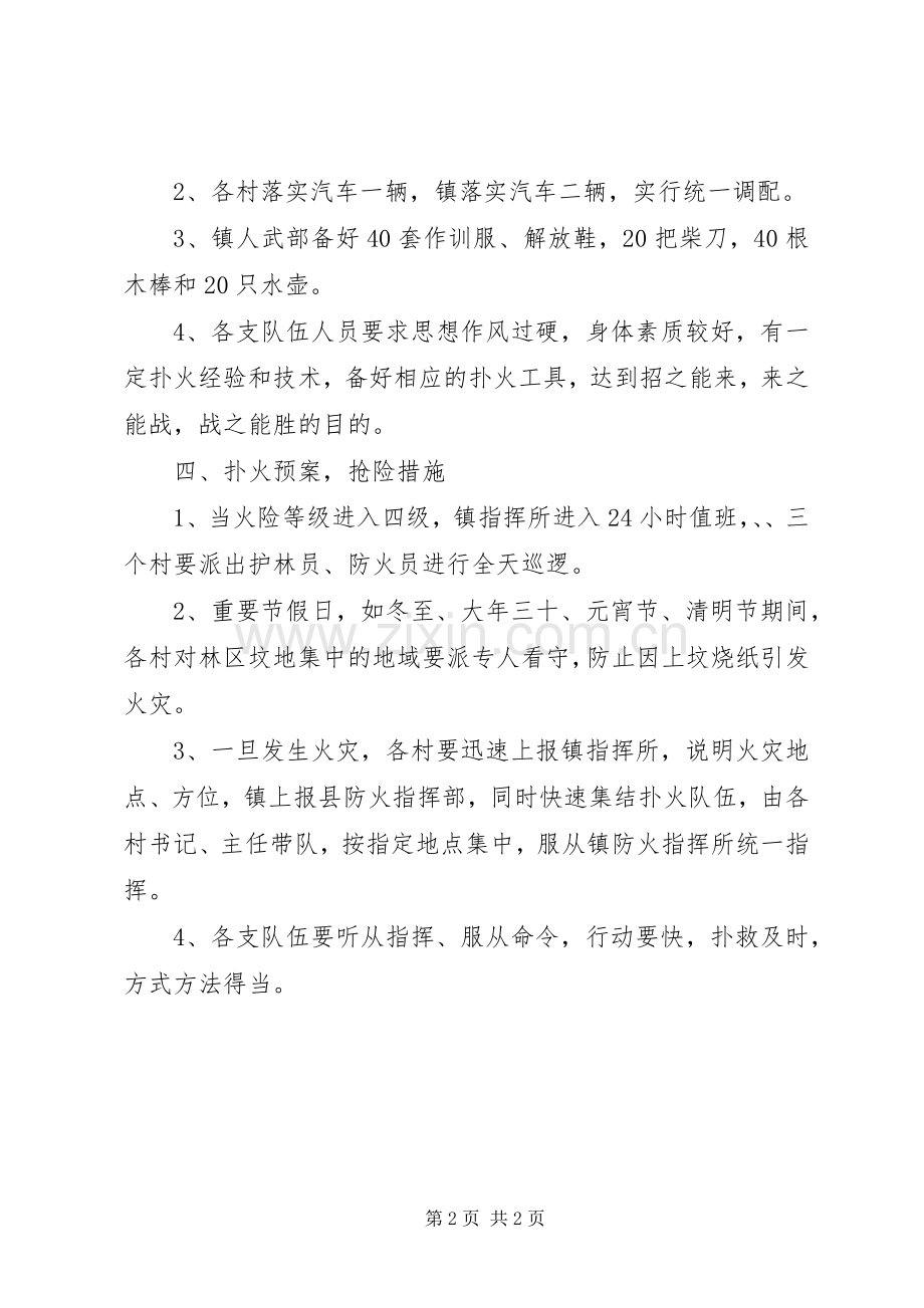 乡镇森林防火应急预案.docx_第2页