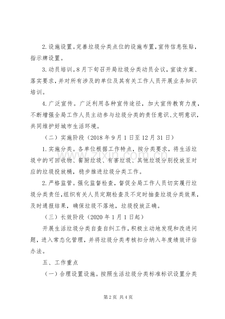 XX年交通局推进生活垃圾分类工作实施方案.docx_第2页